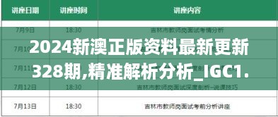 2024新澳正版資料最新更新328期,精準解析分析_IGC1.68