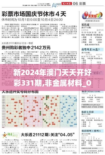 新2024年澳門天天開好彩331期,非金屬材料_OKH6.36