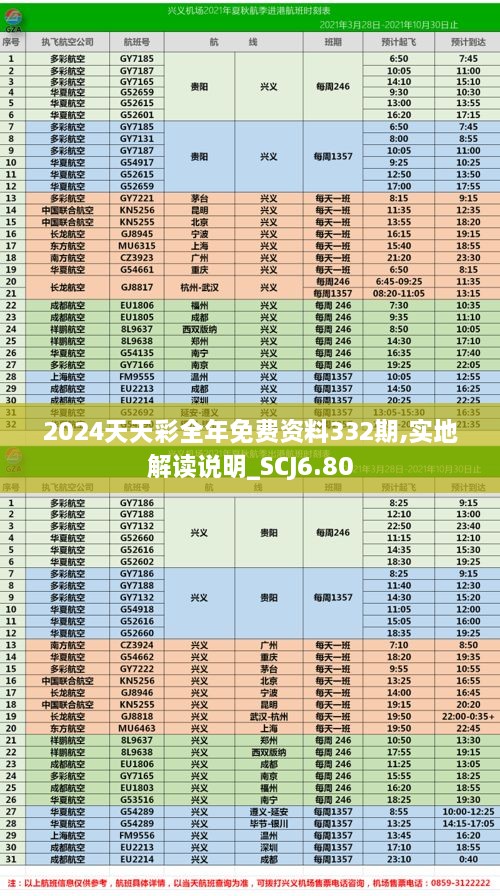 2024天天彩全年免費資料332期,實地解讀說明_SCJ6.80