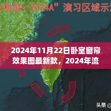 2024年臥室窗簾流行趨勢及最新款效果圖