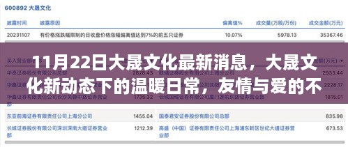 大晟文化新動態(tài)揭秘，溫暖日常與友情愛的永恒宴席