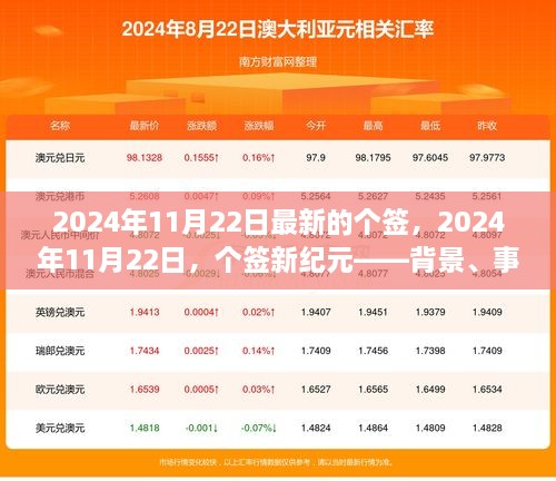 建議，深度探析，個簽新紀(jì)元——背景、事件、影響與時代地位（2024年11月22日最新）