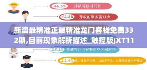 新澳最精準正最精準龍門客棧免費332期,目前現(xiàn)象解析描述_觸控版JXT11.71