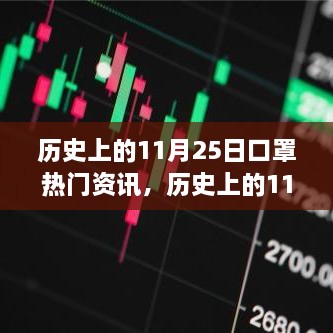 歷史上的11月25日口罩熱門資訊，歷史上的11月25日口罩資訊全解析，一步步了解口罩背后的故事與發(fā)展