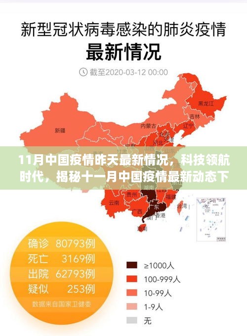 11月中國疫情昨天最新情況，科技領航時代，揭秘十一月中國疫情最新動態(tài)下的智能防控神器與前沿體驗