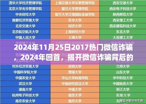 回首過(guò)去，洞悉未來(lái)，微信詐騙背后的真相與影響