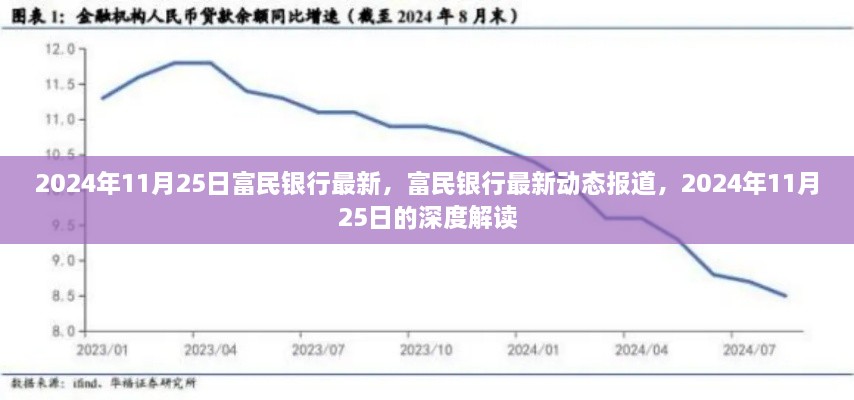 獨(dú)家報(bào)道，2024年11月25日富民銀行最新動(dòng)態(tài)深度解讀