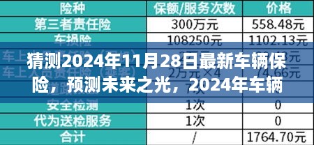 猜測(cè)2024年11月28日最新車輛保險(xiǎn)，預(yù)測(cè)未來之光，2024年車輛保險(xiǎn)新變革的輪廓與影響