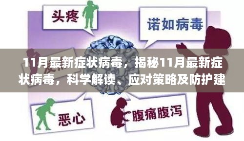 揭秘，11月最新癥狀病毒詳解——科學(xué)解讀、防護(hù)與應(yīng)對策略