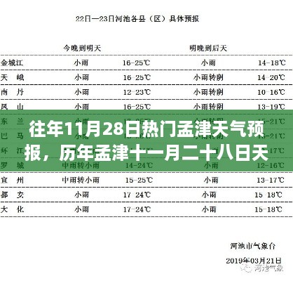 歷年孟津十一月二十八日天氣預報背后的勵志故事，變化中的學習，鑄就自信輝煌之路