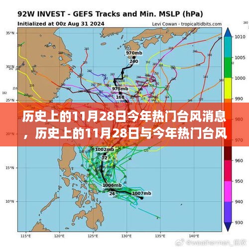 歷史上的11月28日與今年熱門臺風(fēng)消息，全面解讀與競品對比對比分析日全面解讀臺風(fēng)資訊