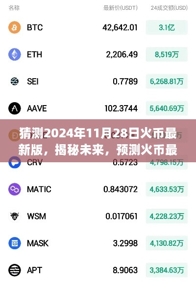 揭秘未來(lái)，預(yù)測(cè)火幣最新版在2024年11月28日的嶄新面貌與升級(jí)猜測(cè)