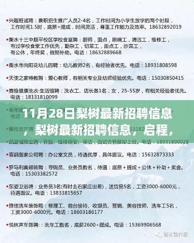 梨樹最新招聘信息，啟程探索自然美景的詩意之旅