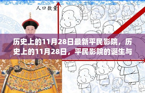 歷史上的11月28日，平民影院的誕生與發(fā)展回顧