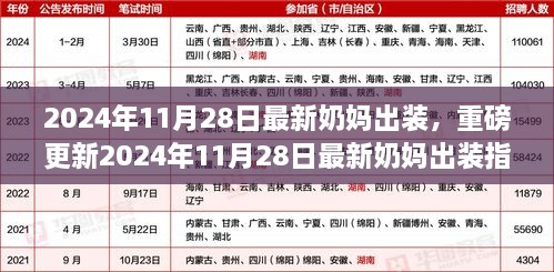 2024年最新奶媽出裝指南，打造專屬時(shí)尚哺乳裝備，引領(lǐng)哺乳新風(fēng)尚