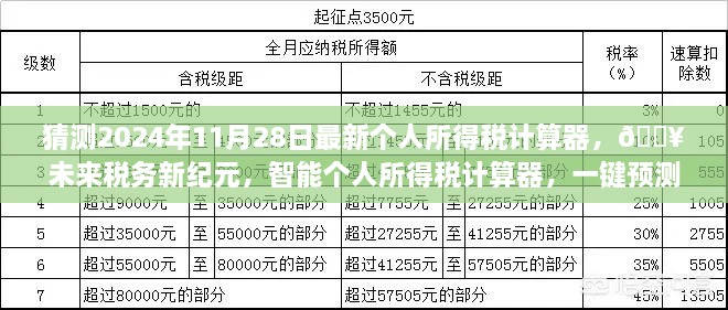 智能預(yù)測未來稅務(wù)新紀(jì)元，最新個人所得稅計(jì)算器一鍵體驗(yàn)未來稅收新體驗(yàn)??