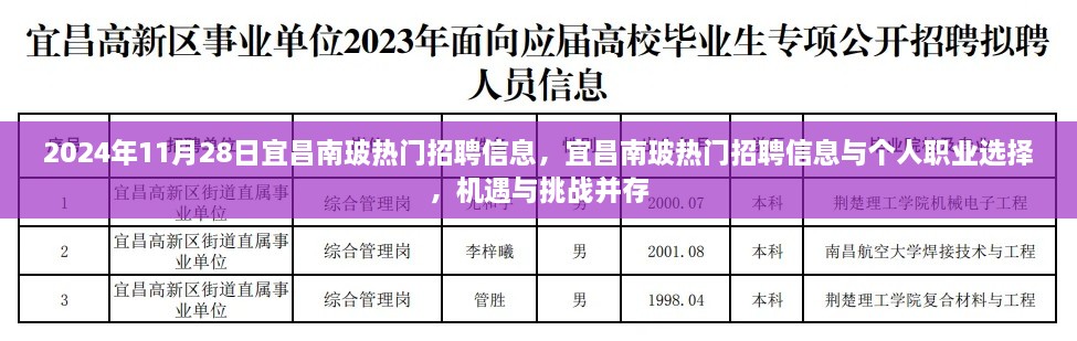 宜昌南玻熱門(mén)招聘信息與個(gè)人職業(yè)選擇，機(jī)遇與挑戰(zhàn)并存，把握未來(lái)職業(yè)發(fā)展機(jī)會(huì)