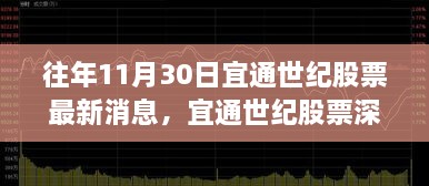 宜通世紀(jì)股票最新消息深度評(píng)測(cè)與用戶群體分析，特性、體驗(yàn)與競(jìng)品對(duì)比報(bào)告