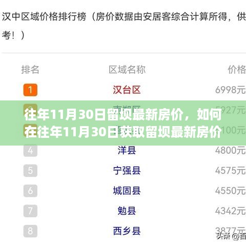 往年11月30日留壩最新房?jī)r(jià)全解析，獲取指南與初學(xué)者進(jìn)階建議