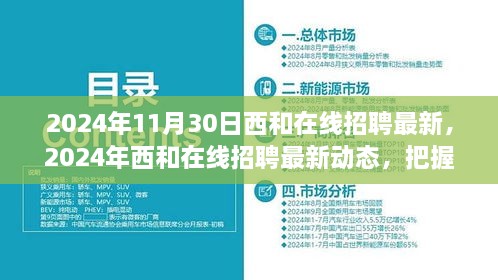 2024年西和在線招聘最新動態(tài)，把握未來職業(yè)機遇的黃金指南