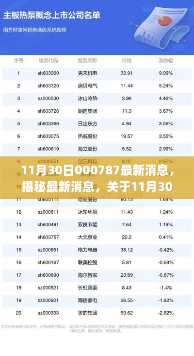 11月30日000787最新消息，揭秘最新消息，關(guān)于11月30日關(guān)于代碼000787的三大要點解析