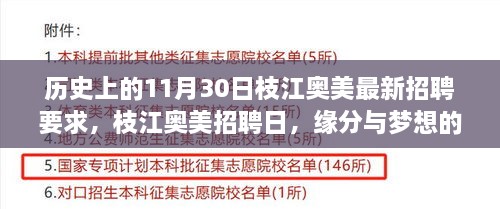 歷史上的11月30日枝江奧美最新招聘要求，枝江奧美招聘日，緣分與夢想的溫馨交響