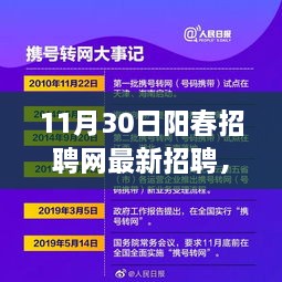 11月30日陽春招聘網(wǎng)全新科技招聘體驗，重塑職業(yè)未來