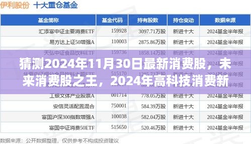 揭秘未來消費(fèi)股之王，2024年高科技消費(fèi)新品驚艷登場