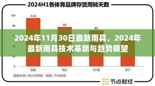 2024年11月30日最新雨具，2024年最新雨具技術(shù)革新與趨勢展望