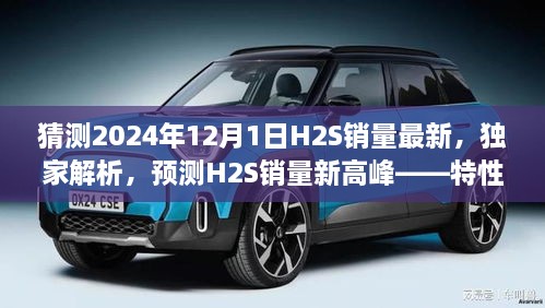 獨(dú)家解析預(yù)測(cè)，2024年H2S銷量新高峰揭秘——特性、使用體驗(yàn)、競(jìng)品對(duì)比與目標(biāo)用戶群體深度分析