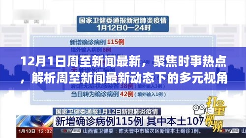 十二月一日周至新聞速遞，時(shí)事熱點(diǎn)聚焦與多元視角解析