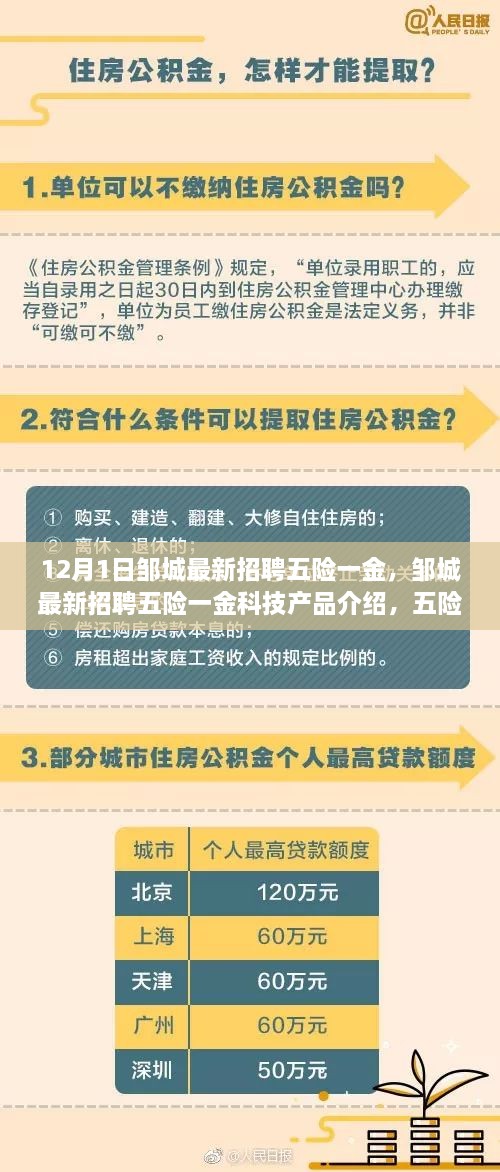 鄒城最新五險(xiǎn)一金招聘，科技智能平臺引領(lǐng)未來招聘新紀(jì)元