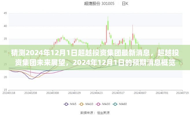 超越投資集團(tuán)未來展望，2024年12月1日最新預(yù)期消息概覽