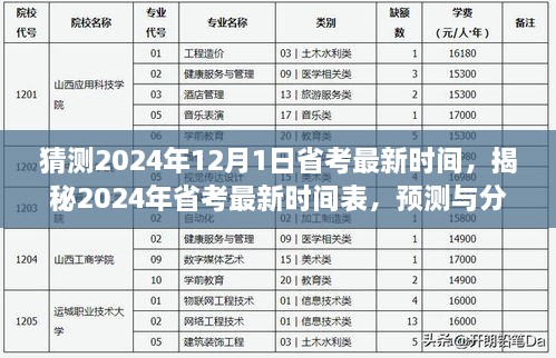 猜測2024年12月1日省考最新時(shí)間，揭秘2024年省考最新時(shí)間表，預(yù)測與分析