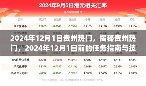 揭秘貴州熱門，任務指南與技能學習之旅（2024年12月1日版）