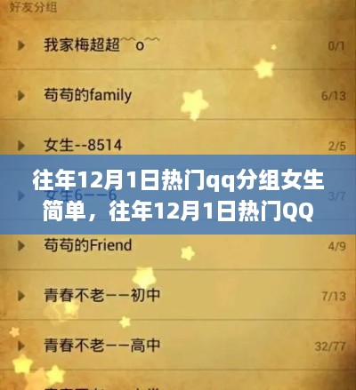 往年12月1日熱門女生QQ分組評測，簡單且全面產(chǎn)品體驗(yàn)分享