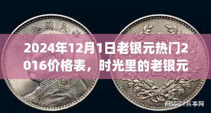 2024年12月1日老銀元熱門2016價格表，時光里的老銀元，一段關(guān)于友情與回憶的溫馨故事