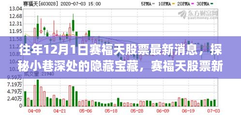 賽福天股票最新動態(tài)揭秘，隱藏寶藏與獨特小店故事探秘