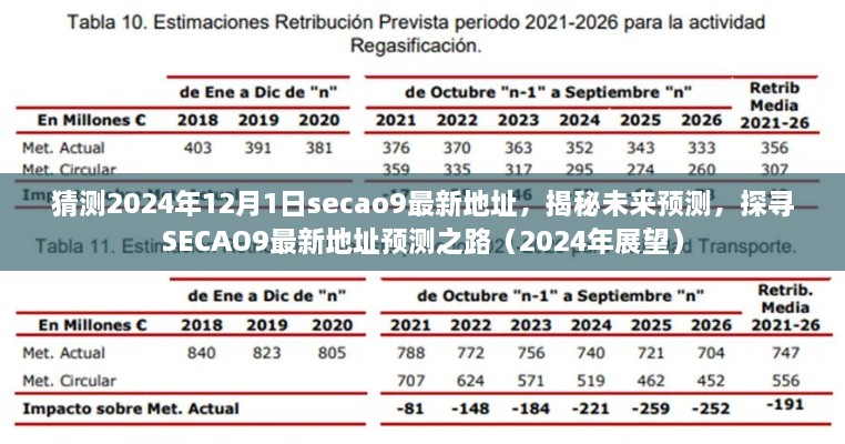 猜測2024年12月1日secao9最新地址，揭秘未來預(yù)測，探尋SECAO9最新地址預(yù)測之路（2024年展望）