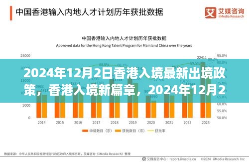 香港入境新篇章揭秘，最新出境政策與奇遇重逢時(shí)刻（2024年12月2日）