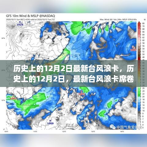 歷史上的12月2日，最新臺(tái)風(fēng)浪卡席卷全球，引發(fā)全球關(guān)注