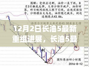 長(zhǎng)油5重組最新進(jìn)展深度解析，背景、事件與影響分析