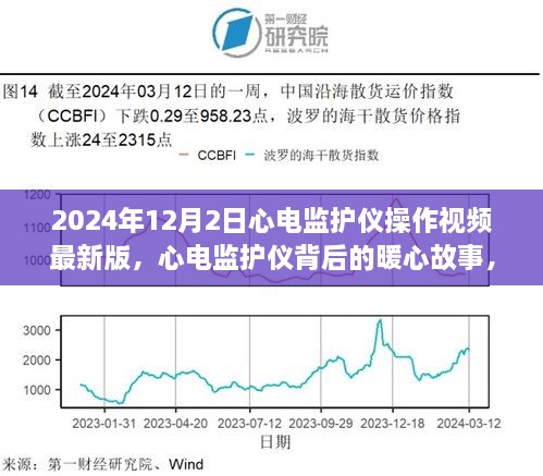 2024年12月2日心電監(jiān)護(hù)儀操作視頻最新版，心電監(jiān)護(hù)儀背后的暖心故事，2024年12月2日的溫馨操作時(shí)光