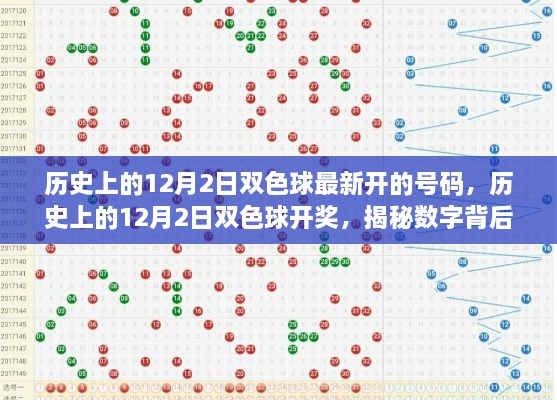 揭秘歷史雙色球開獎背后的故事與影響，聚焦歷史上的12月2日開獎號碼回顧