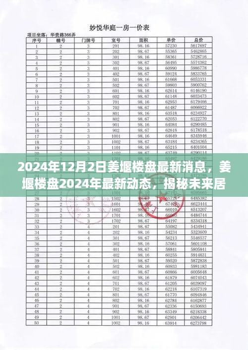 揭秘姜堰樓盤最新動態(tài)，展望未來的居住新篇章（2024年12月）