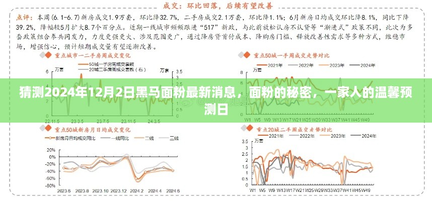 預測黑馬面粉未來動向，一家人的溫馨預測日揭秘面粉秘密