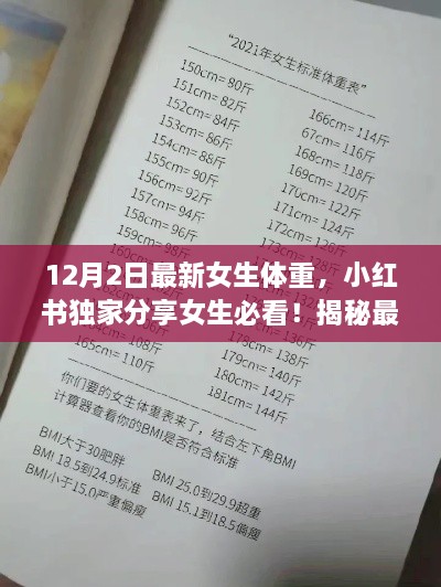 12月2日女生體重指南，小紅書獨家分享，揭秘最新體重趨勢與標(biāo)準(zhǔn)