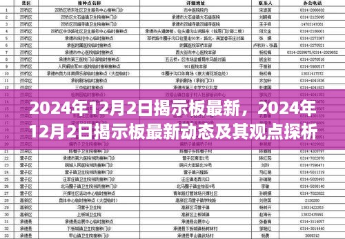 揭秘最新動(dòng)態(tài)，2024年12月2日揭示板觀點(diǎn)探析與最新資訊速遞