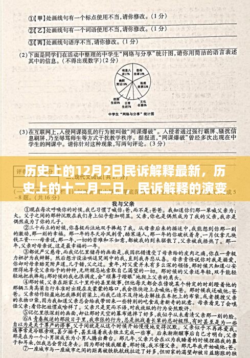 歷史上的十二月二日，民訴解釋的演變與最新影響