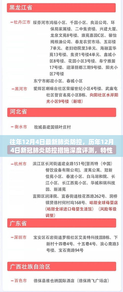 歷年12月4日新冠肺炎防控深度解析，措施評(píng)測(cè)、特性體驗(yàn)、競(jìng)品對(duì)比與用戶分析全解析